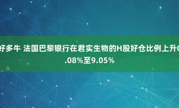 好多牛 法国巴黎银行在君实生物的H股好仓比例上升0.08%至9.05%